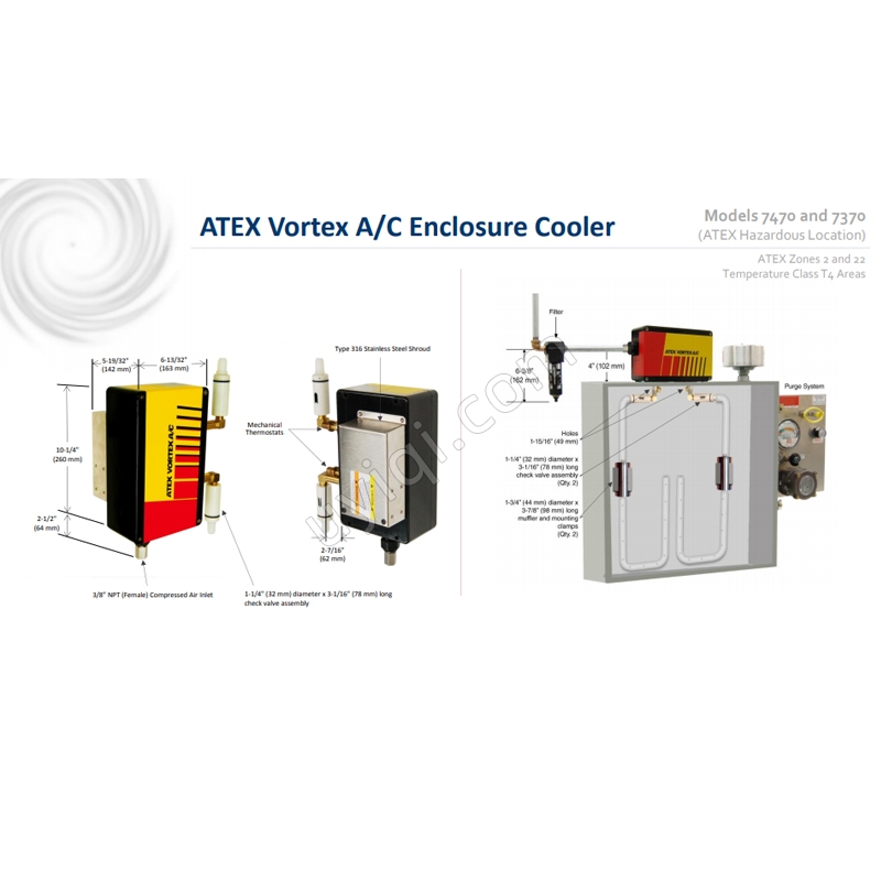 美國VORTEC ATEX 渦流 AC（7370）