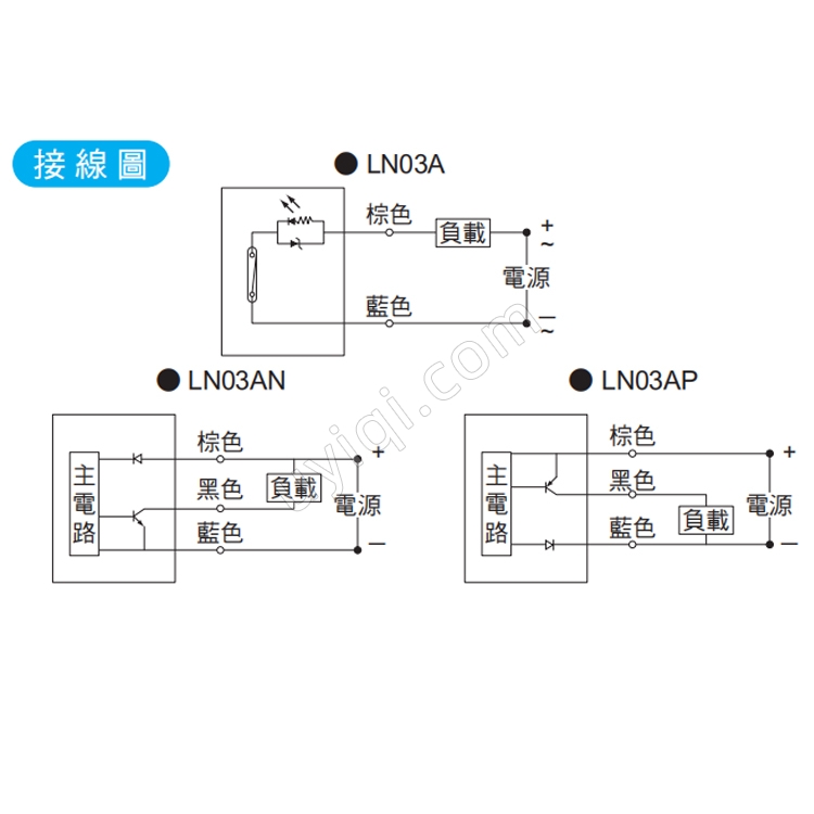 臺灣TOPAIR感應開關LN03A