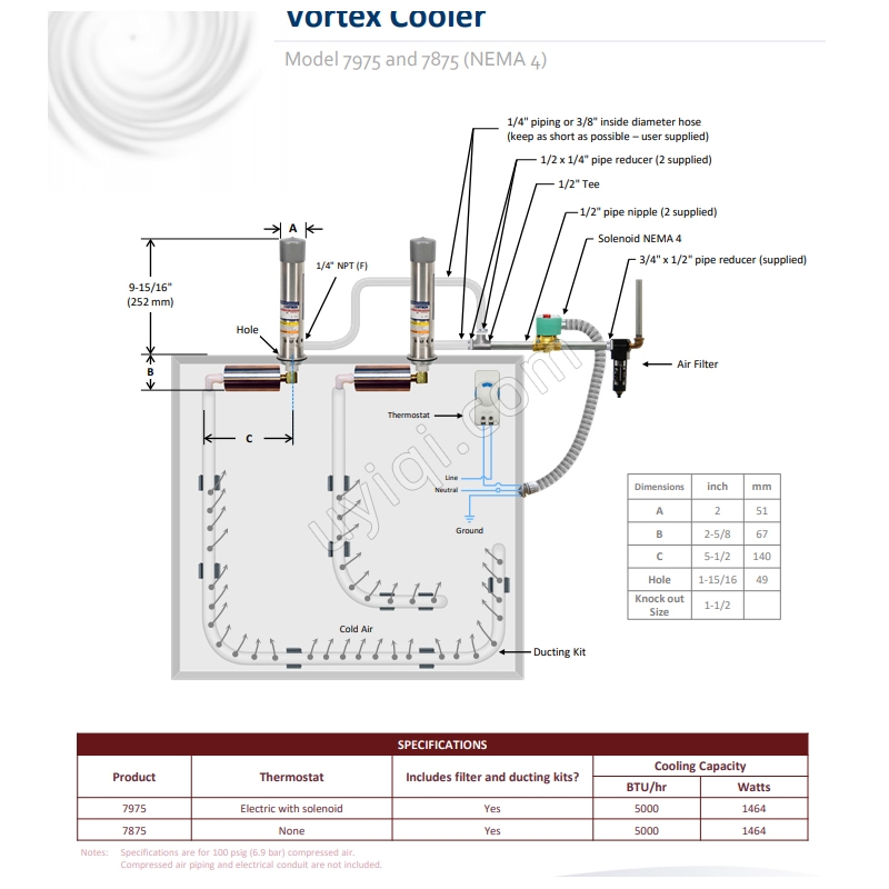 美國VORTEC渦流冷卻器(7975SS)