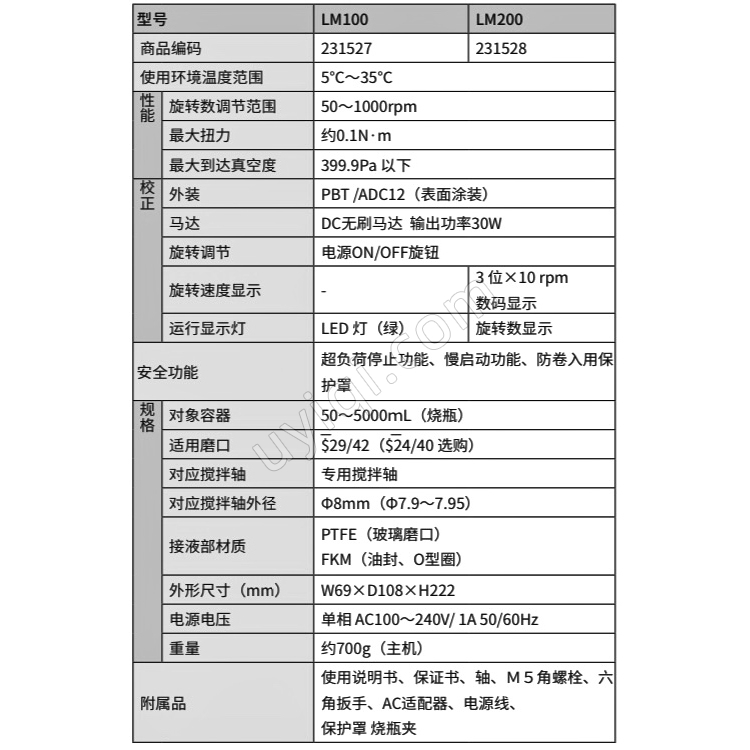 雅馬拓?zé)繑嚢杵鱈M100/LM200