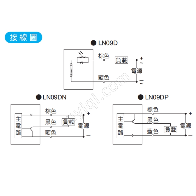臺(tái)灣TOPAIR感應(yīng)開關(guān)LN09D