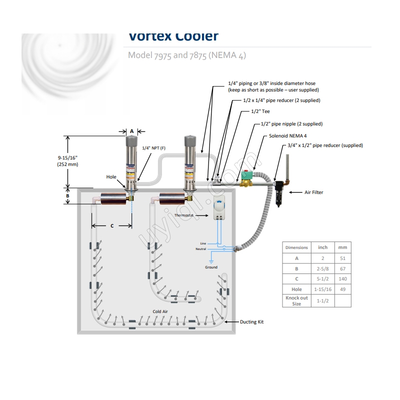 美國VORTEC渦流冷卻器(7975SS)