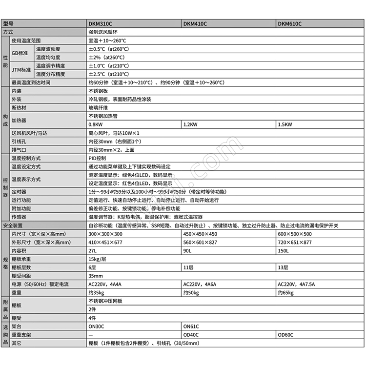 雅馬拓送風(fēng)定溫恒溫箱DKM310C/410C/610C