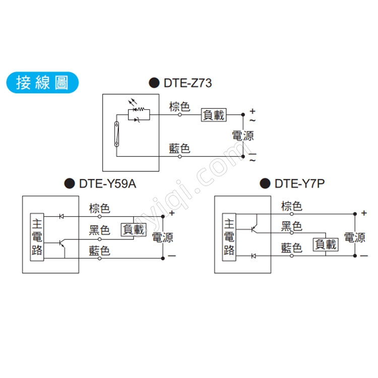 臺(tái)灣TOPAIR感應(yīng)開(kāi)關(guān)DTE-Z73