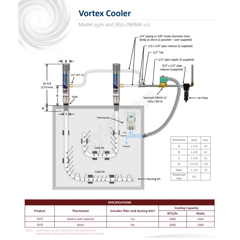 美國VORTEC渦流冷卻器(7970)