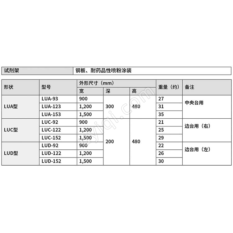 雅馬拓試劑架LUA/LUC/LUD