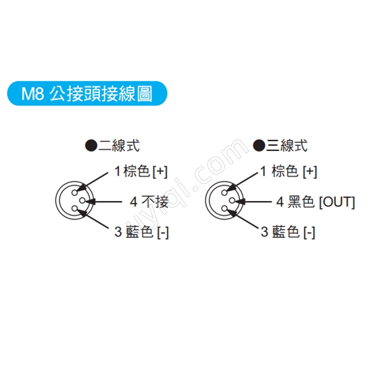 臺灣TOPAIR感應開關LN03A