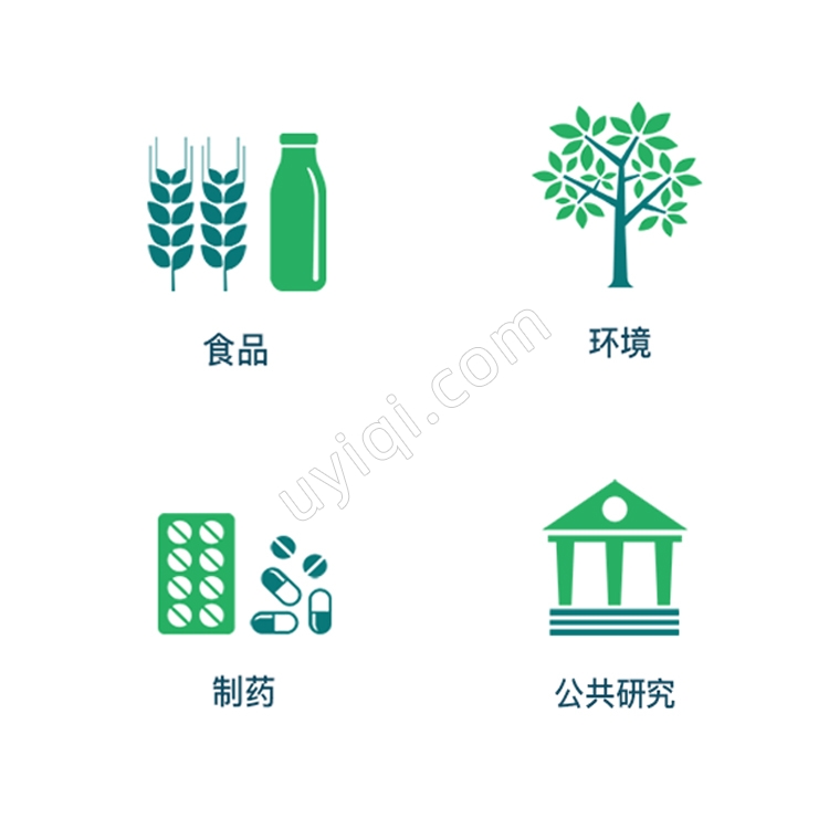 法國interscience培養(yǎng)皿支架（PetriPile 241065）