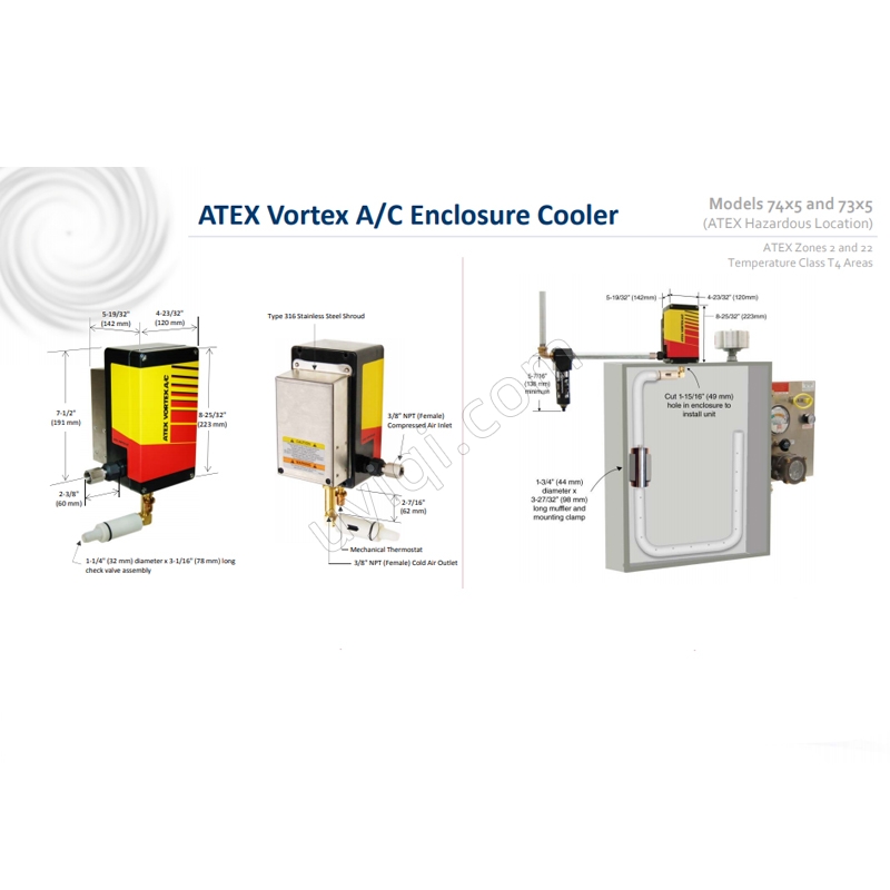 美國(guó)VORTEC ATEX 渦流 AC(7315)