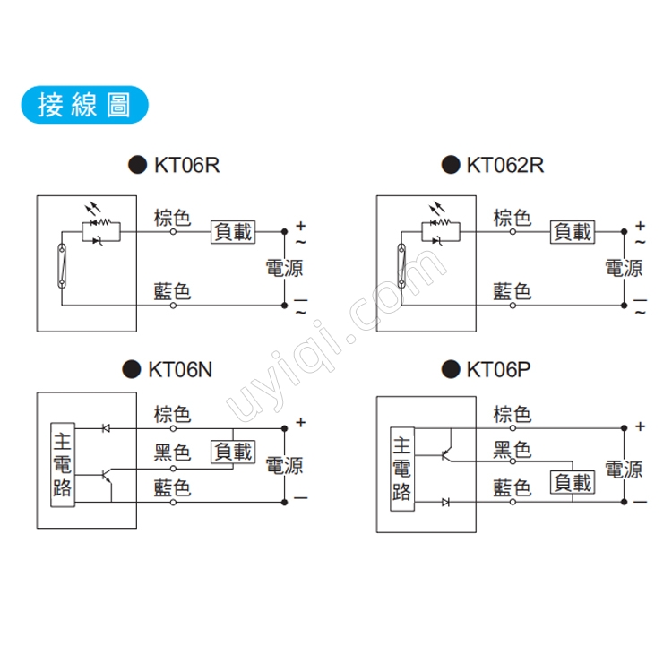 臺灣TOPAIR感應(yīng)開關(guān)KT06R